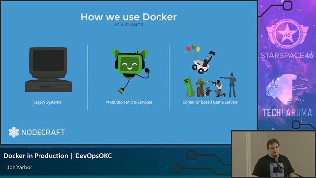 Docker in Production - Jon Yarbor: DevOps OKC смотреть онлайн