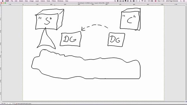 OPN introduktion til hello multicast program смотреть онлайн