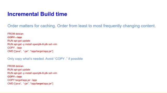 Dockerfile Best Practices - I смотреть онлайн
