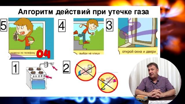 Беседа по правилам пользования газом в быту смотреть онлайн