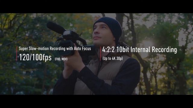 Câmara de vídeo 4K profissional HC-X2000 смотреть онлайн