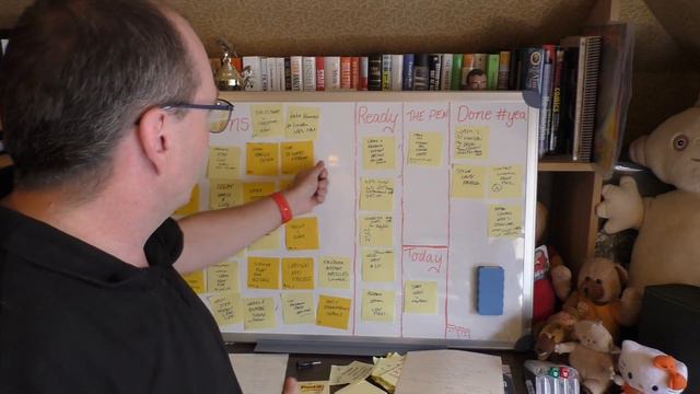 Your Kanban Game Plan: A Checklist for Ultimate Productivity смотреть онлайн