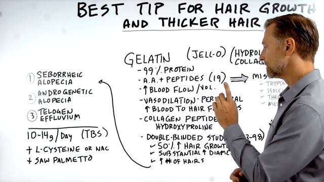The #1 Best Tip For Hair Growth And Thicker Hair - Dr. Berg