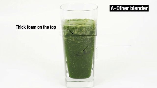 aio aio Gravity Vacuum Blender A/B test смотреть онлайн