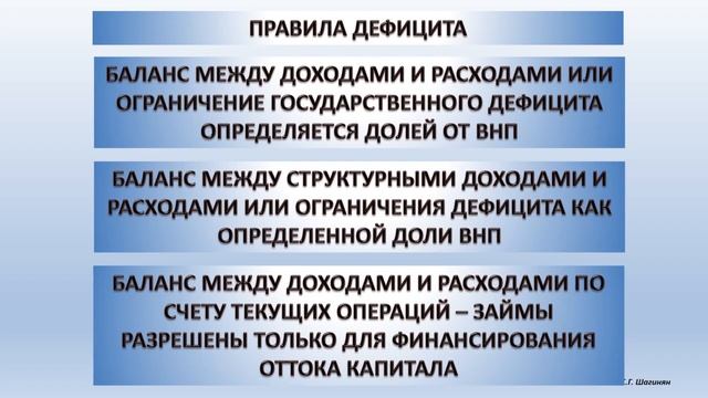 Лекция_Микро- и макроэкономика_Бюджетный дефицит и управление государственным долгом смотреть онлайн