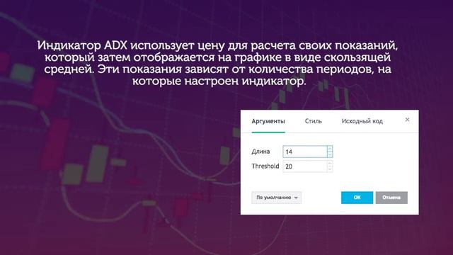 ИНДИКАТОР ADX - УРОК №36. ОБУЧЕНИЕ ТОРГОВЛЕ КРИПТОВАЛЮТОЙ смотреть онлайн