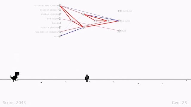Искусственный интеллект учится играть в гугл динозавтра || сможете ли вы победить его?? смотреть онлайн