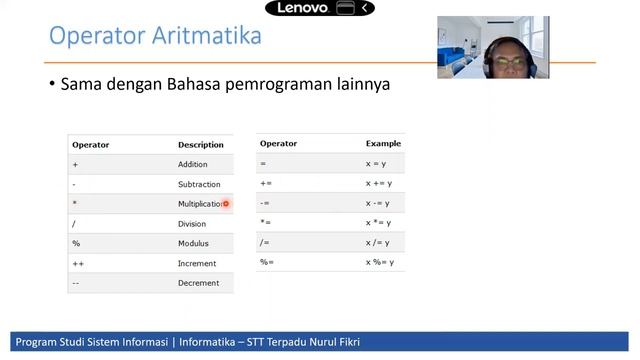 Pemrograman Dasar JavaScript , Kuliah Pemrograman Web di Kampus STT Terpadu Nurul Fikri смотреть онлайн