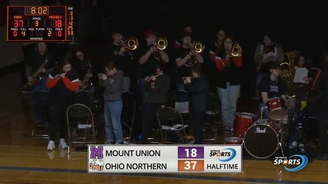 240127 - Mount Union at Ohio Northern - Women's Basketball смотреть онлайн