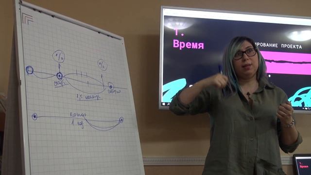 10 ошибок от Веры Земсковой. Тирасполь 2019 ч. 2 смотреть онлайн