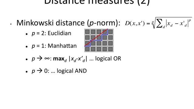 kNN.10 Similarity / distance measures смотреть онлайн
