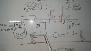 Land Cruiser Prado 120. Регулировка пневмоподвески. Режим offroad. Часть 3.