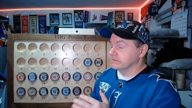 NHL Power Rankings for October 23rd 2021 смотреть онлайн
