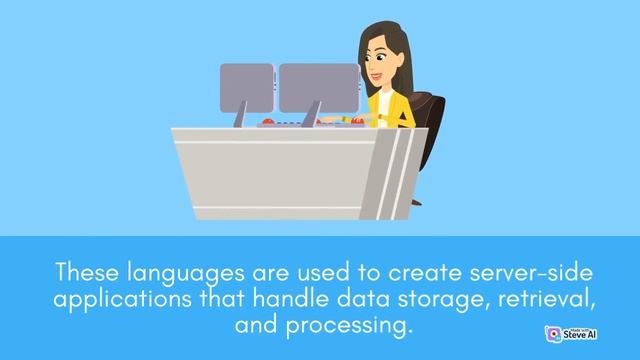 Here's all you need to know about web development смотреть онлайн