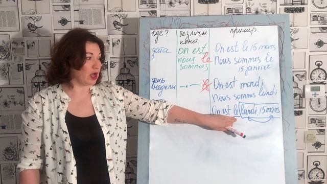 ТОП 5 ФРАЗ о сегодняшнем дне + безличные конструкции | ФРАНЦУЗСКИЙ ЯЗЫК