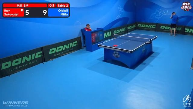 00:15 Ihor Sukovatyi 0-3 Oleksii Mitla West 6 WIN CUP 31.12.2022 | TABLE TENNIS WINCUP смотреть онлайн