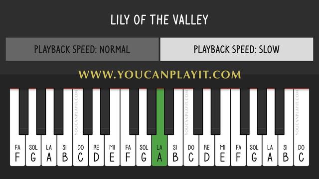Lily of the Valley (Queen) | EASY Piano Tutorial | Melodica | Slow смотреть онлайн