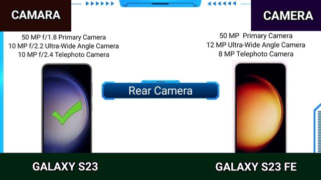 Samsung Galaxy S23 FE Vs Samsung Galaxy S23 5G смотреть онлайн