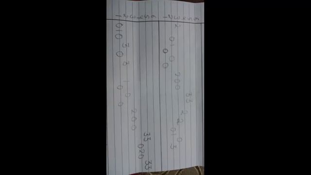 Oracion Guitar Tabs-Pokemon(The Rise Of Darkrai) смотреть онлайн