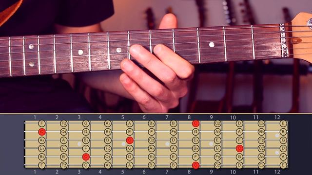 The FASTEST way to memorize the guitar fretboard смотреть онлайн