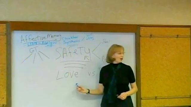 Weaving Method and Michael Chekhov смотреть онлайн