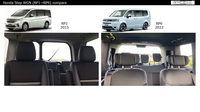 Honda Step WGN (RP1-RP6) rear wiper compare, look back from driver's seat смотреть онлайн