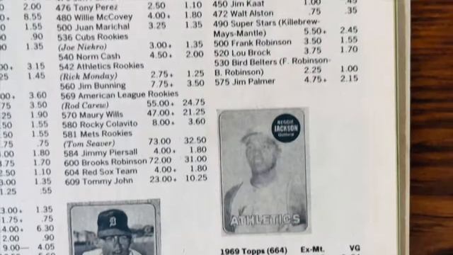 How Much Did Baseball Cards Cost in 1984? смотреть онлайн