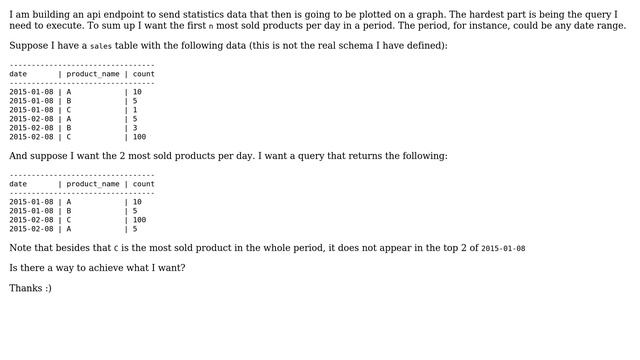 Databases: Apply limit and conditions per grouped data (2 Solutions!!) смотреть онлайн