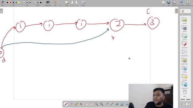 Remove Duplicates from Sorted List II | LEETCODE - 82 | Easy solution смотреть онлайн