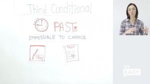 Third Conditional условные предложения третьего типа  ЕГЭ по английскому языку