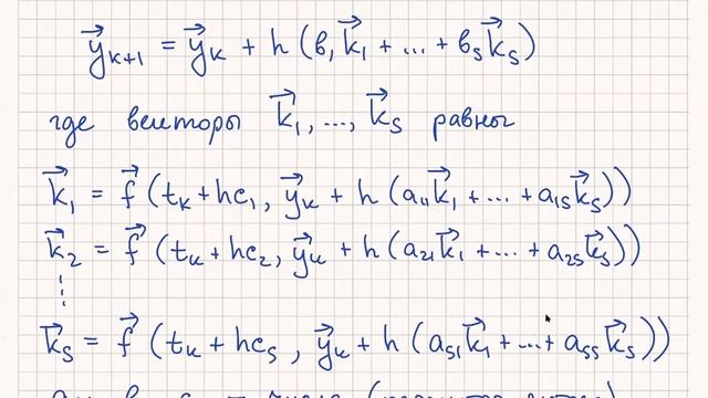 Лекция 5. Методы Рунге-Кутты. 19.03.2020 смотреть онлайн