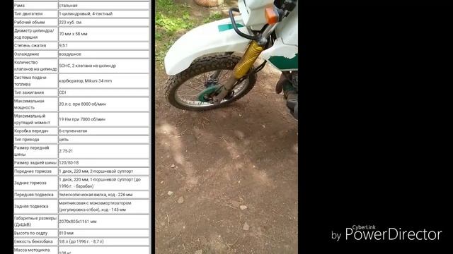 Краткий и понятный обзор Yamaha serow 225 смотреть онлайн