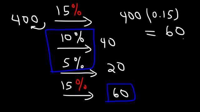 How To Find The Percent of a Number Fast! смотреть онлайн