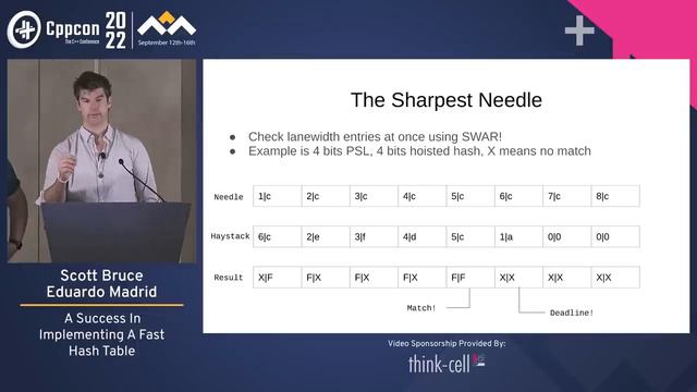 Implementing Understandable World Class Hash Tables in C++ - Eduardo Madrid, Scott Bruce CppCon 2022 смотреть онлайн
