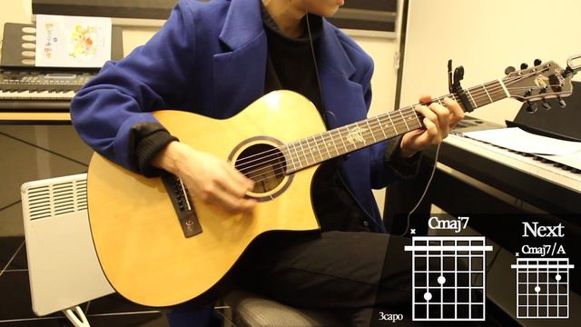 Nothin' On You - B.O.B (Feat. Bruno Mars) Guitar Cover for Beginner Playing by [Musicdrawing] (2/2) смотреть онлайн