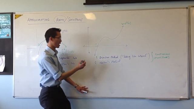 Bisection Method: Theory смотреть онлайн
