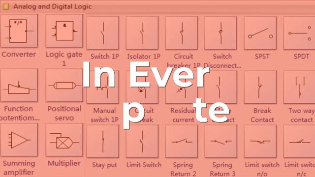 Electrical Symbols Quiz смотреть онлайн