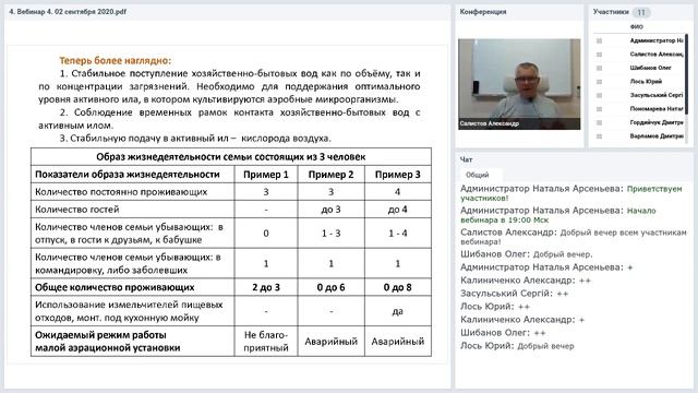 Вебинар № 4. Что скрывают от нас продавцы септиков. Часть первая смотреть онлайн