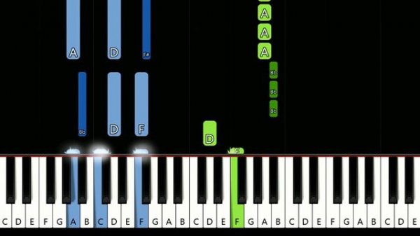Lemon Demon - The Ultimate Showdown of Ultimate Destiny (Piano Tutorial)