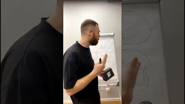 Вся правда о Brainstorm Ewa Product от А до Я смотреть онлайн