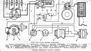 ЗАЖИГАНИЕ МОСКВИЧ И УАЗ  ОСОБЕННОСТИ СХЕМЫ ПОДКЛЮЧЕНИЯ
