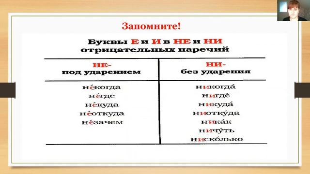 6к1 - Русский язык- приставки НЕ- и НИ в наречиях. Вершкова Н.В. 13.04.2020. смотреть онлайн
