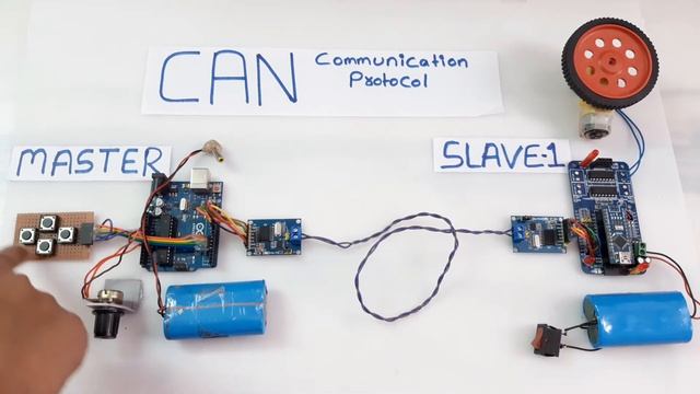 CAN Communication Protocol(Controller Area Network)||CAN Master & Slave (NODES/ECU)|| #CAN #SPI #I2 смотреть онлайн