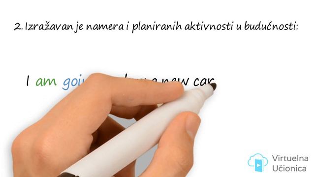 Tenses - Going to za buduće vreme - Upotreba - Interaktivna gramatika engleskog jezika смотреть онлайн