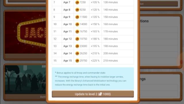 Medieval Age Battle Strategy NFT Game- Age of Holders |Free to Play and Earn- 54PhP/Hour? смотреть онлайн