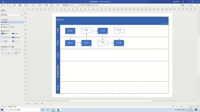 Visioによる部門連携フローチャートの作成手順