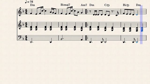 In Your Eyes - Niamh Kavanagh - Eurovision Songcontest Winner 1993 -  Piano En Voice