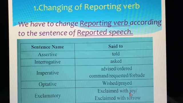 Class-7 English 2nd paper,NARRATION part-1.Sumaiya Akhter смотреть онлайн
