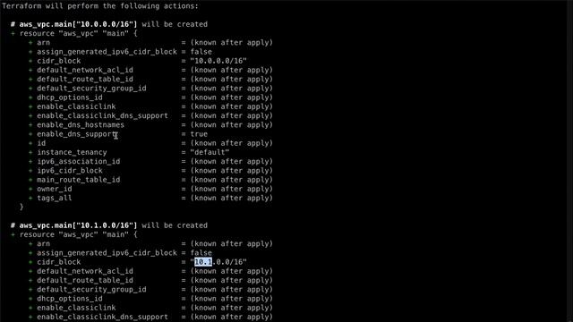 terraform for_each meta argument | terraform for each tutorial | terraform meta arguments смотреть онлайн