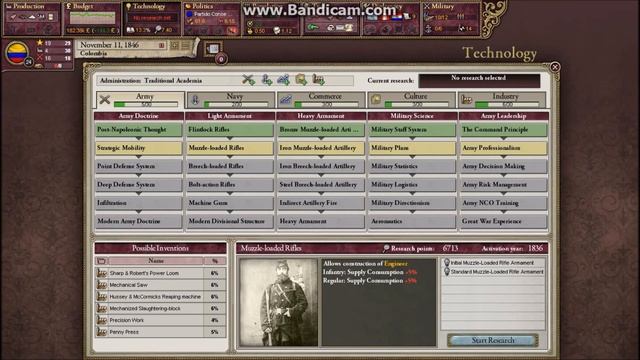 Colombia Victoria 2 Pop Demand Mod [2]: Building Up смотреть онлайн